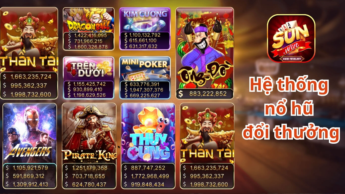 Nổ hũ Sunwin có gì đặc biệt? Nổ hũ Sunwin có gì đặc biệt?